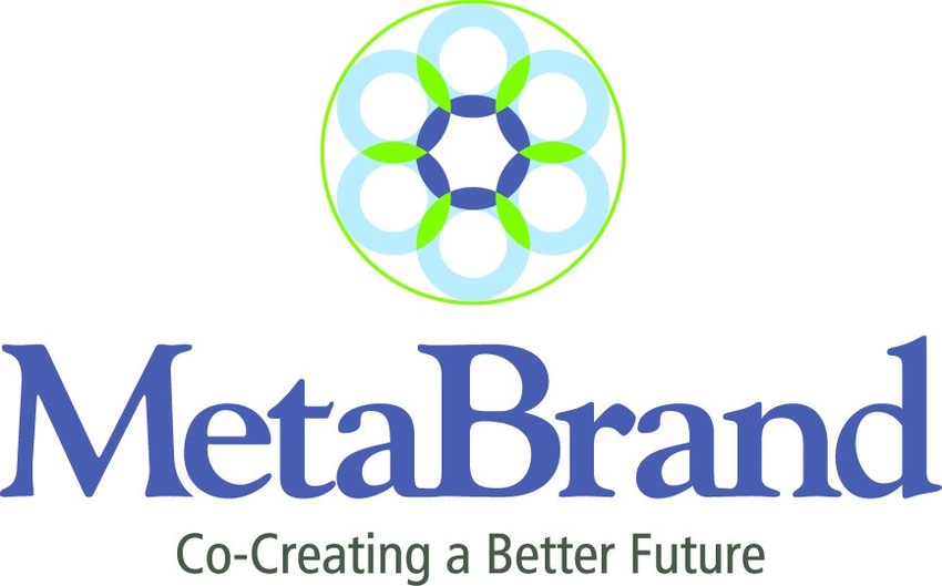 MetaBrands showcases co-creation lab at Expo East