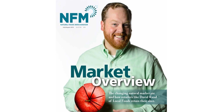 Links to the 2016 NFM Market Overview stories, charts and data