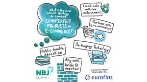 NBJ Summit: The dietary supplement industry's counterfeit conundrum NBJ Summit: The dietary supplement industry's counterfeit conundrum