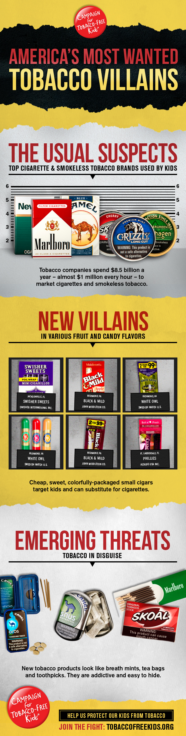 sweet tobacco e liquid E-liquid LIQUA Sweet Tobacco