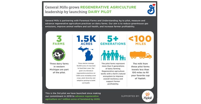 General Mills pilots regenerative agriculture project for dairy farms