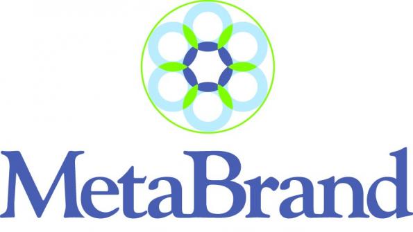 MetaBrand wins NBJ Investment in the Future Award