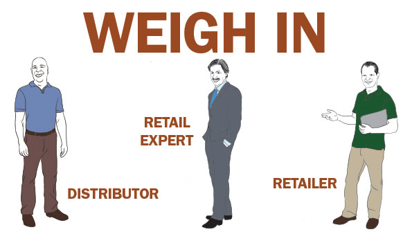 How can I monitor and maximize purchasing? How can I monitor and maximize purchasing?