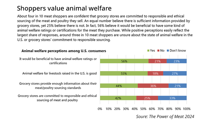 meat-animal-welfare-x1000.png