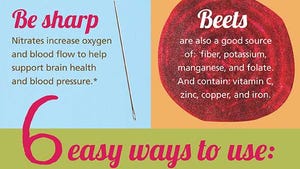 Better health with beets [infographic]