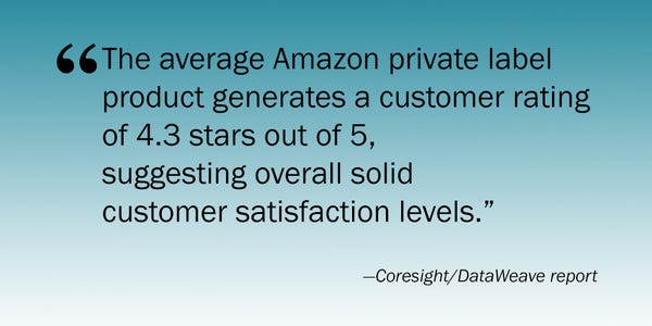 4 things you should know about Amazon’s private label program Coresight/DataWeave report
