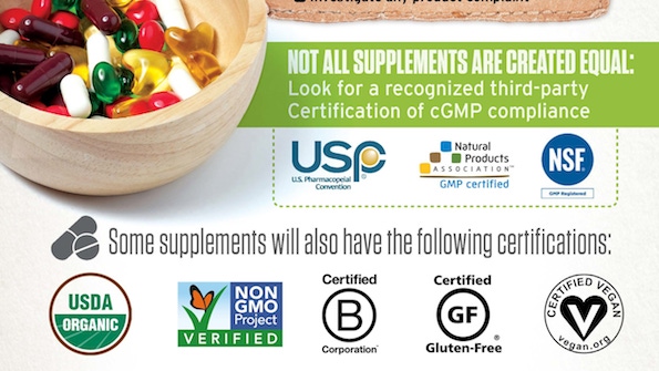 [infographic] Transparency in supplements