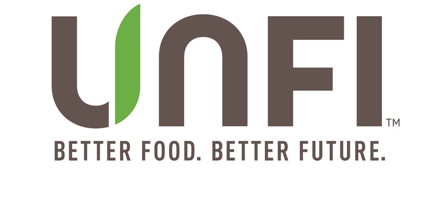 United Natural Foods Inc. 