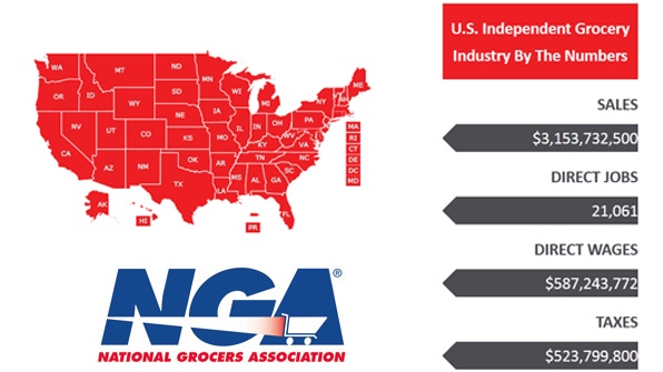 Economic impact of independent grocers measured