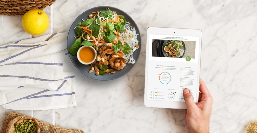 How Habit is serving personalized nutrition
