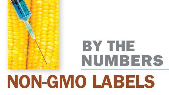 A closer look at Non-GMO labeling