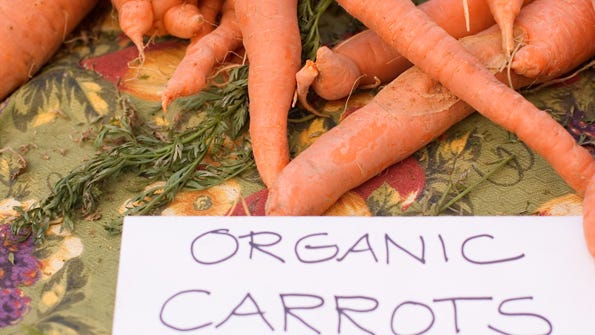 These 5 studies from 2014 put more science behind the benefits of organic