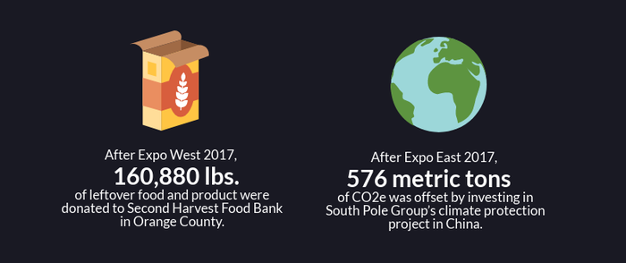 expo-2017-sustainability-efforts_2.png