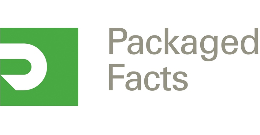 Packaged Facts looks at beverage trends