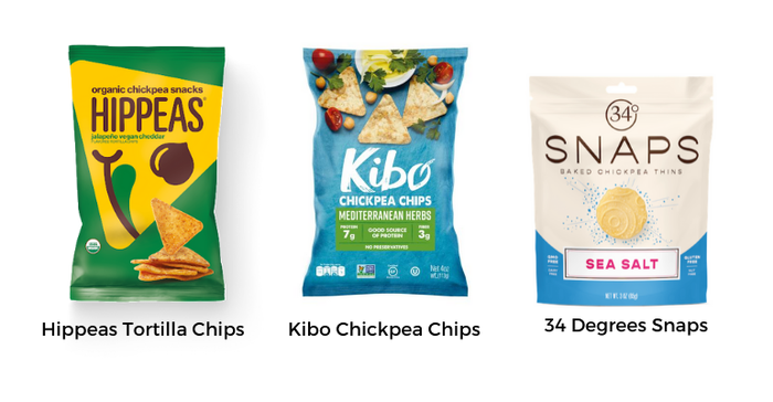 chickpea-products-from-hippeas-and-more.png