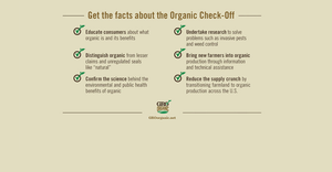 Organic check-off progresses