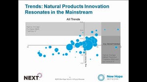 Are these 5 natural product trends tipping mainstream?