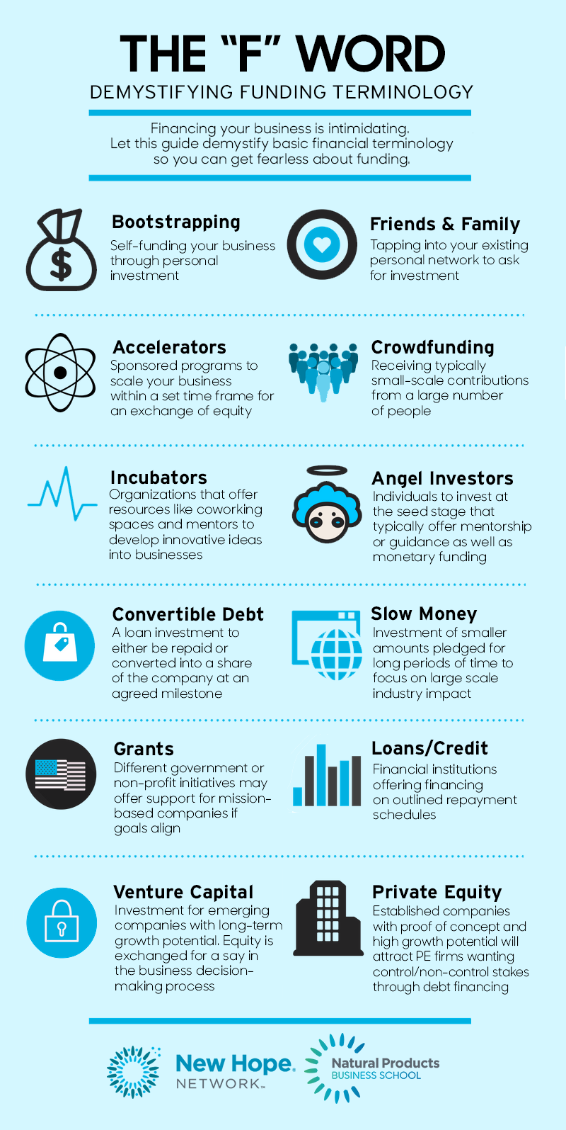 Get out there and get fearless about funding