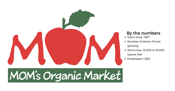 MOM’s Organic Market by the numbers Scott Nash