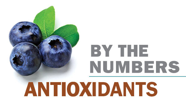 Antioxidant claims are on the rise, but why?