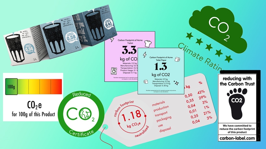 Not all carbon footprint labels reflect the same types of measurements. 