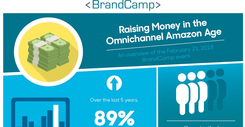 Raising money in the omnichannel Amazon age