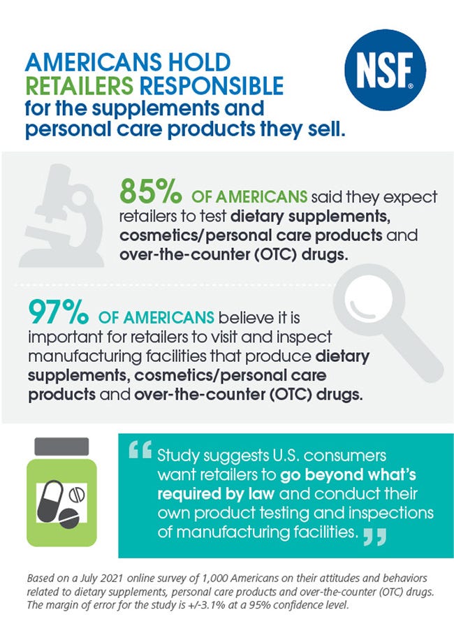  Health products' safety, quality is retailers' burden | NSF International