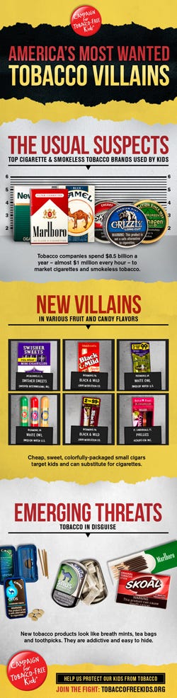 America's Most Wanted Tobacco Villains