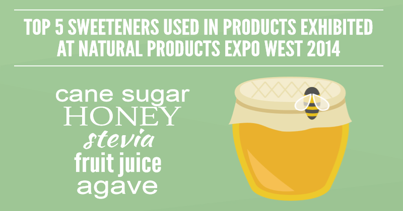 5 sweeteners that matter in natural [Infographic]