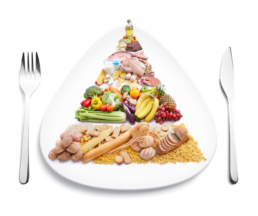 2015 U.S. Dietary Guidelines: More vegetables and whole grains—hold the environmentalism