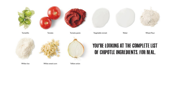 Chipotle's new ad campaign celebrates ingredient transparency Chipotle's new ad campaign celebrates ingredient transparency