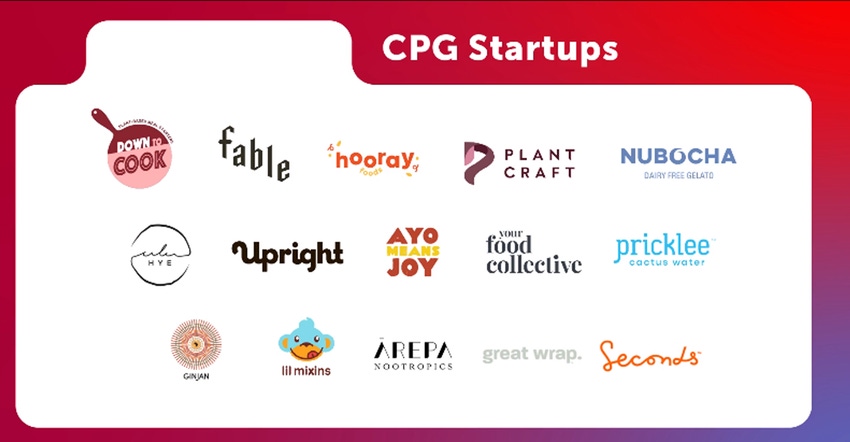 CPG brands pitching at FoodBytes 2021