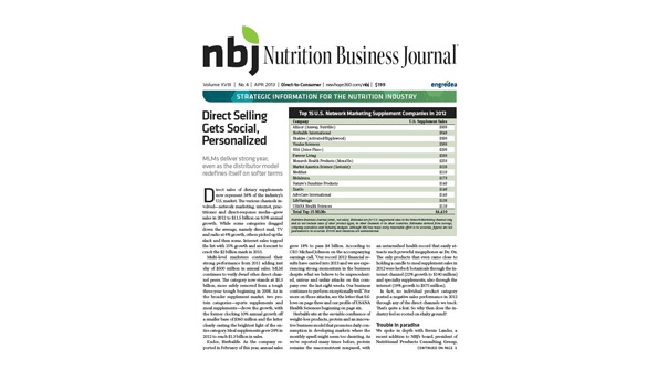 From Low Prices to Lifestyle Lines: The Evolution of Internet Nutrition Sales