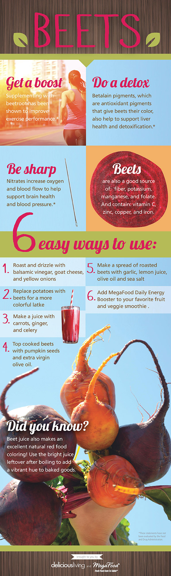 Better health with beets [infographic]