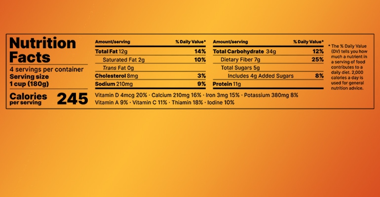 FDA rolls out new Nutrition Facts label for packaged food and drinks