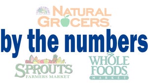 A look at the numbers: Whole Foods, Natural Grocers and Sprouts