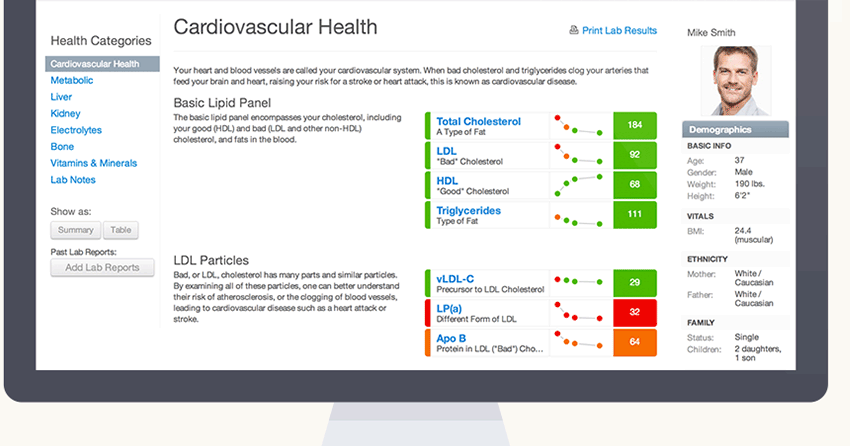 Health Realted Element Health Elements acquires WellnessFX