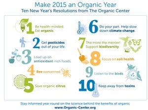 10 resolutions for making 2015 an organic year