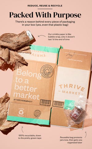 sustainable thrive market packaging