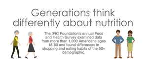 Millennials vs. baby boomers: Differing opinions on nutrition [infographic]