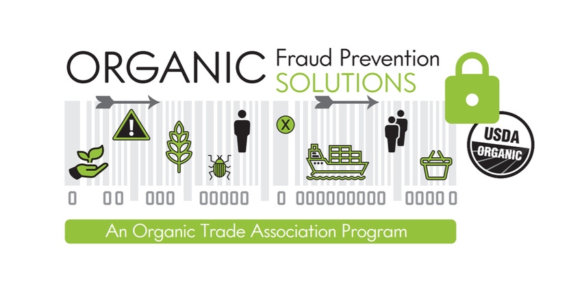 organic fraud prevention solutions logo