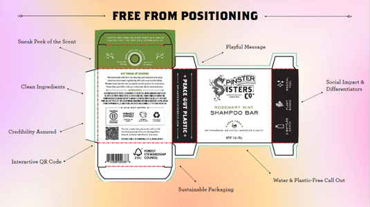 Spinster Sisters sustainable packaging