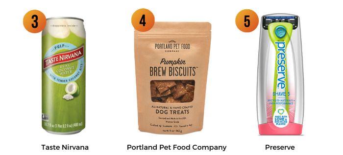 Taste Nirvana, Portland Pet Food Company, Preserve