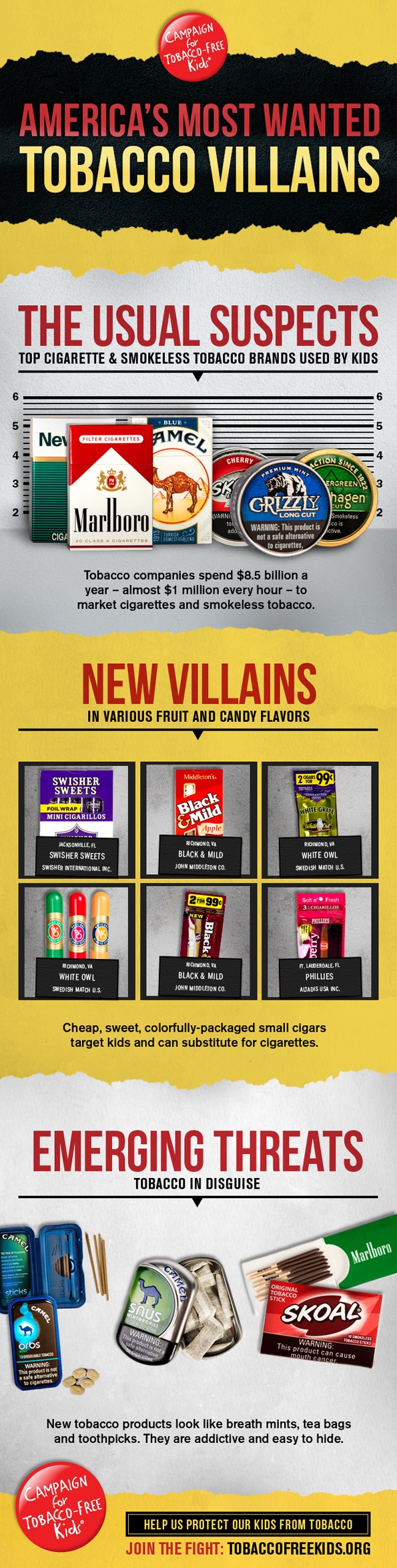 Infographics: America's most wanted tobacco villains vs. good guys putting them out