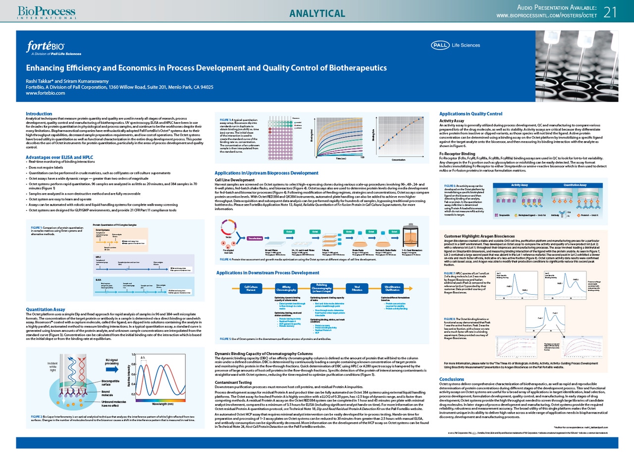 Enhancing Efficiency and Economics in Process Development and Quality Control of Biotherapeutics