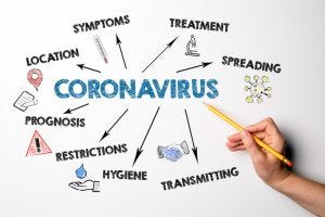 coronavirus-tumsasedgars-300x200.jpg