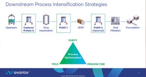 Key Challenges and Potential Solutions for Eliminating Bottlenecks and Optimizing Downstream Operations