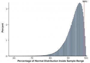 Figure1-300x211.jpg Figure1-300x211.jpg