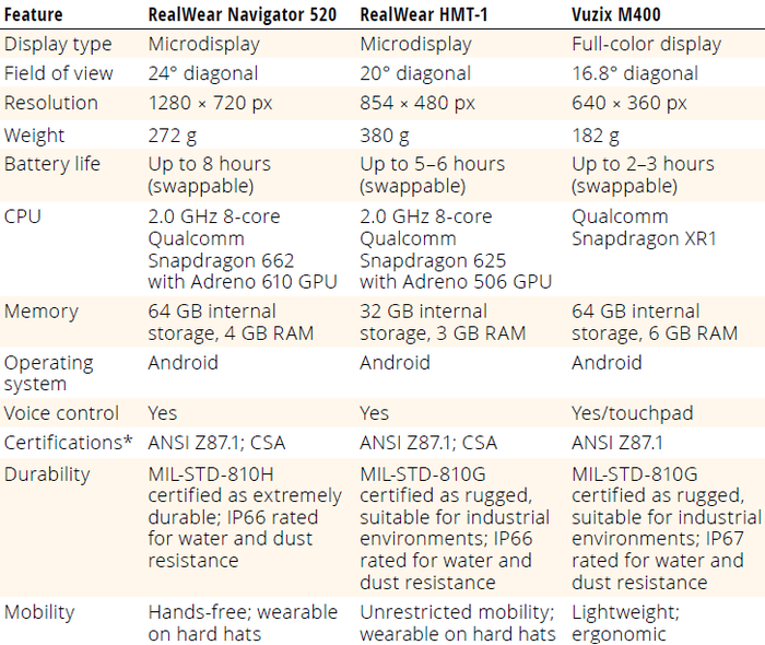 22-7-8-SS-Venkatesan-T2.png 22-7-8-SS-Venkatesan-T2.png