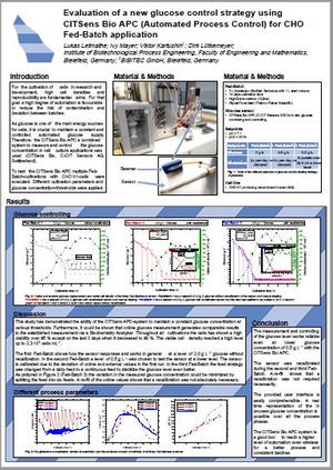 Evaluation Of a New Glucose Control Strategy Using CITSens Bio APC (Automated Process Control) for CHO Fed-Batch Application